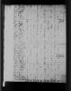 1810 United States Federal Census