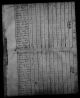 1810 United States Federal Census