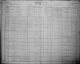 1901 Census of Canada