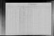 1930 United States Federal Census