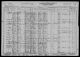 1930 United States Federal Census