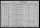 1930 United States Federal Census