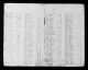 1790 United States Federal Census
