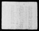 1790 United States Federal Census