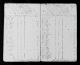 1790 United States Federal Census