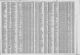 California, Marriage Index, 1949-1959 California, Marriage Index, 1949-1959