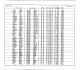 California, Marriage Index, 1960-1985 California, Marriage Index, 1960-1985