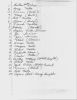 Charles Miller family identification legend